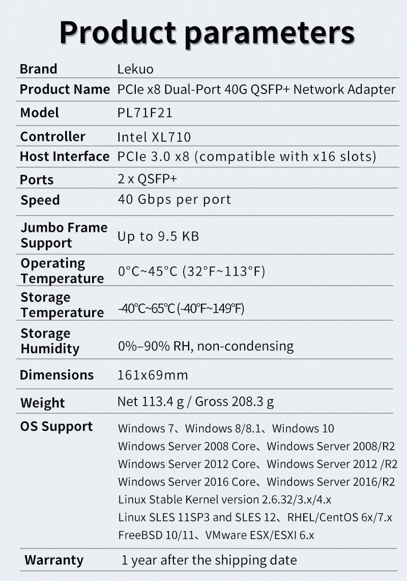 X710-QDA2 Dual Port 40GbE QSFP - đánh giá và giá Dual Port 40Gbe Pcie Nic